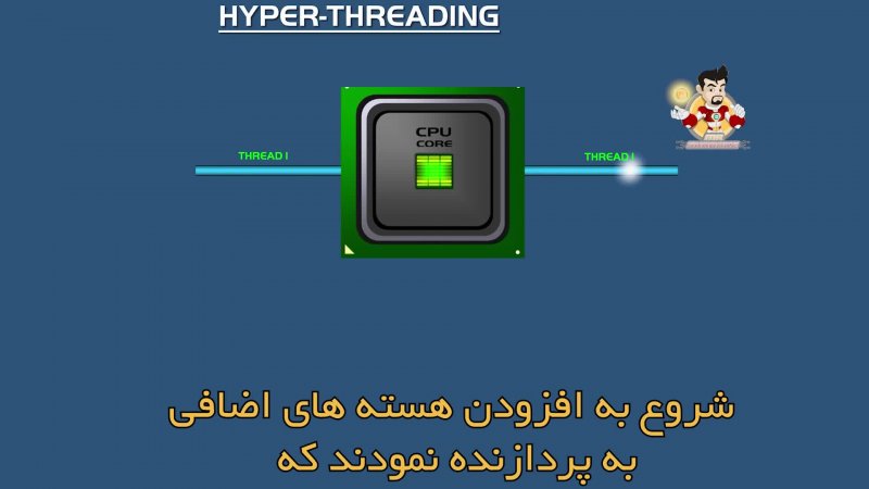 آشنایی با  Hyper Threading
